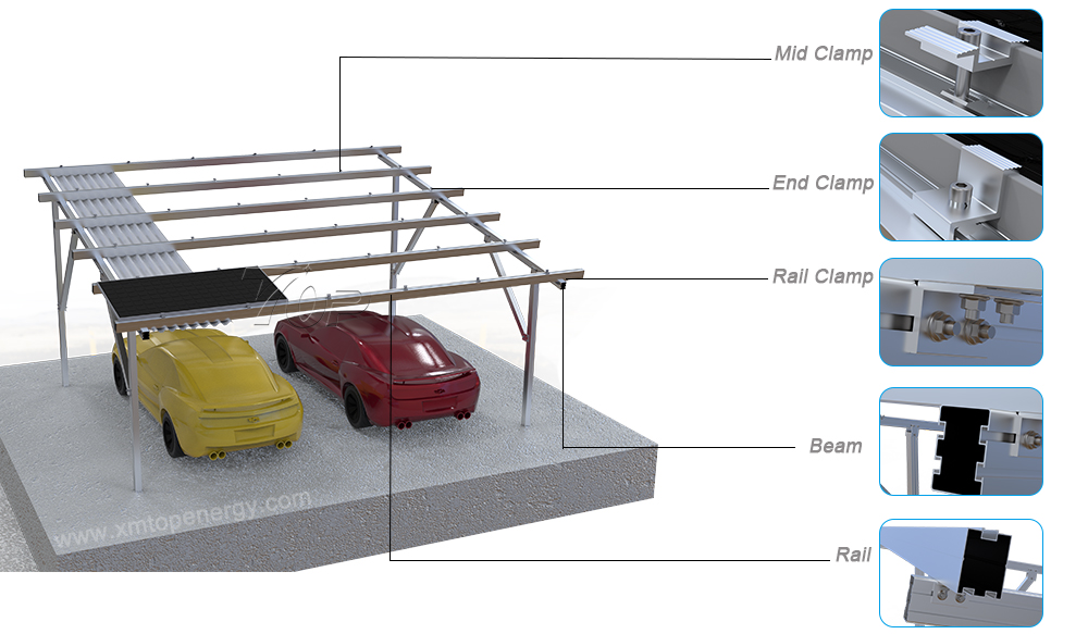 carport op zonne-energie