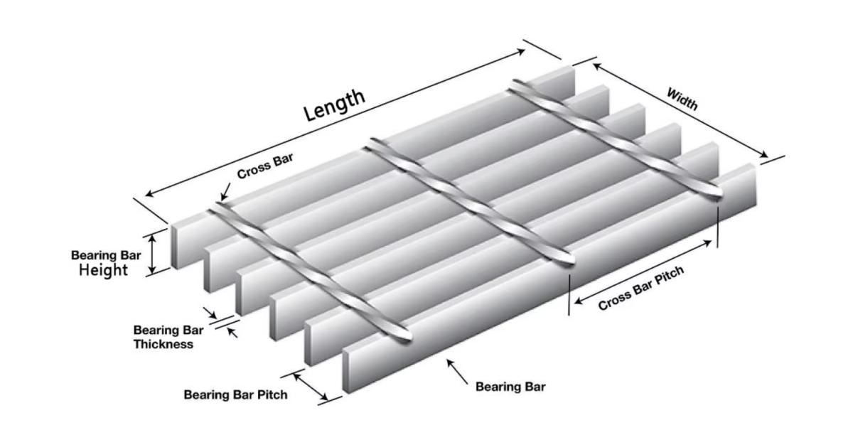 Aluminum Bar Grating Step Walkway Plate