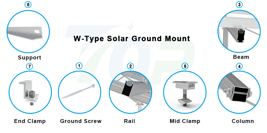 Best solar panel ground mounting structure