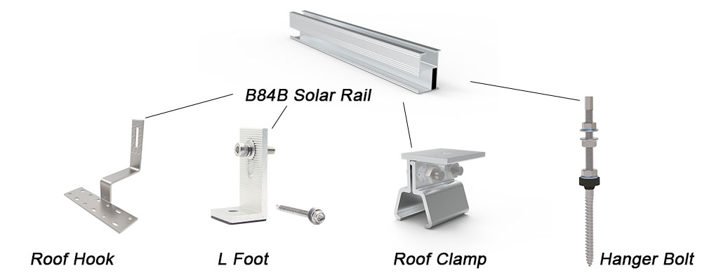 Solar Panel Rail Mount manufacturer
