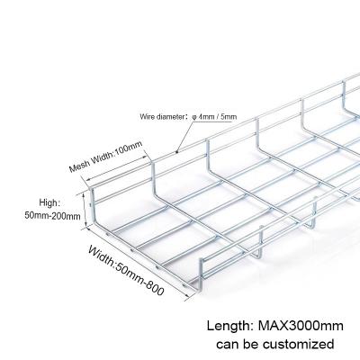 WIRE MESH CABLE TRAY